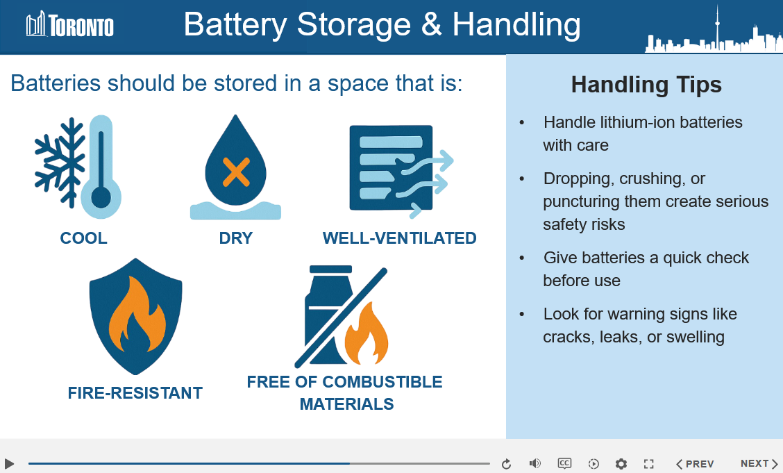 City of Toronto Case Study
