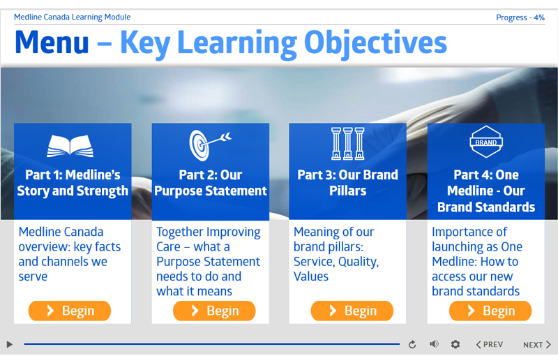 eLearning Course Development for Medline Canada Learning Module