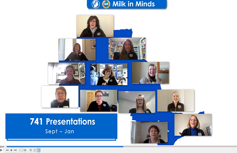eLearning Course Development for Milk in Minds